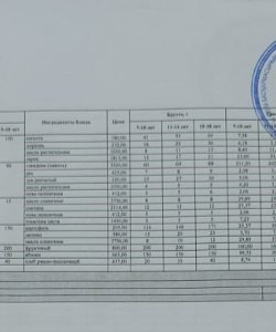 1 апта 5 күн