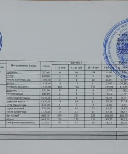 3 апта 1 күн